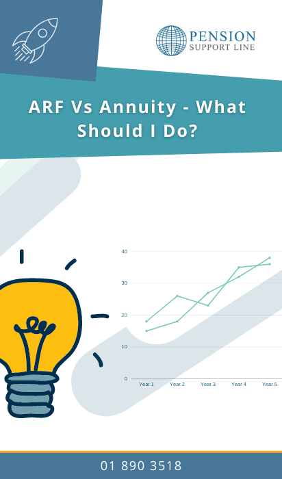 ARF VS Annuity - what should i do